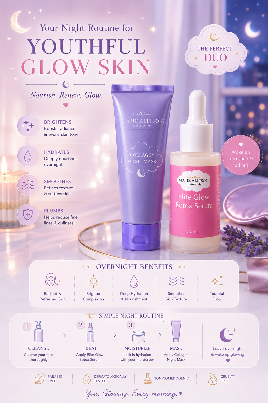 Elite Glow Botox Tricomplex Serum