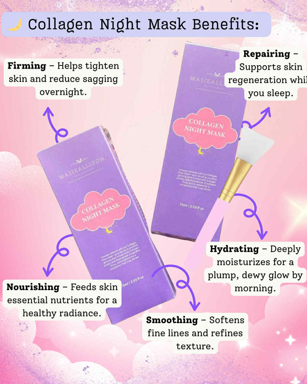 Collagen Night Wrapping Mask